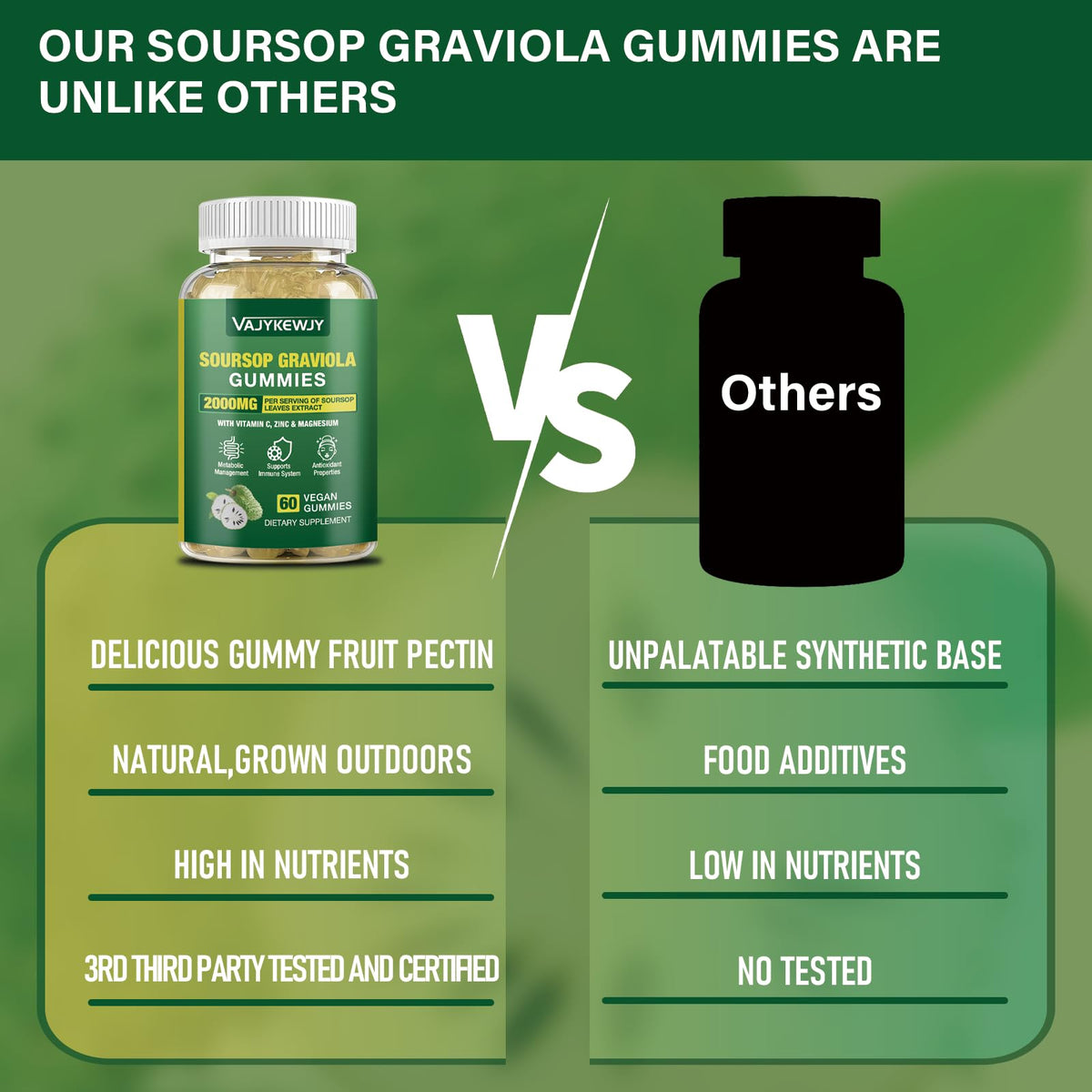 Gummies Graviola Soursop VAJYKEWJY dans une main