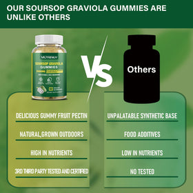 Gummies Graviola Soursop VAJYKEWJY dans une main