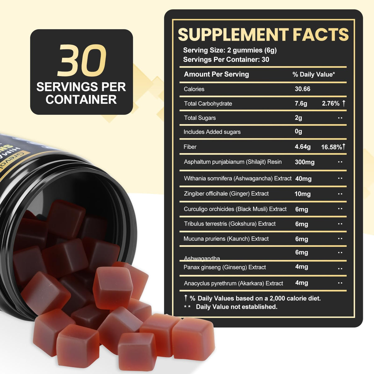 Gummies Grevol Shilajit avec ingrédients naturels en arrière-plan