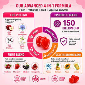 Gummies Grewellogy en gros plan