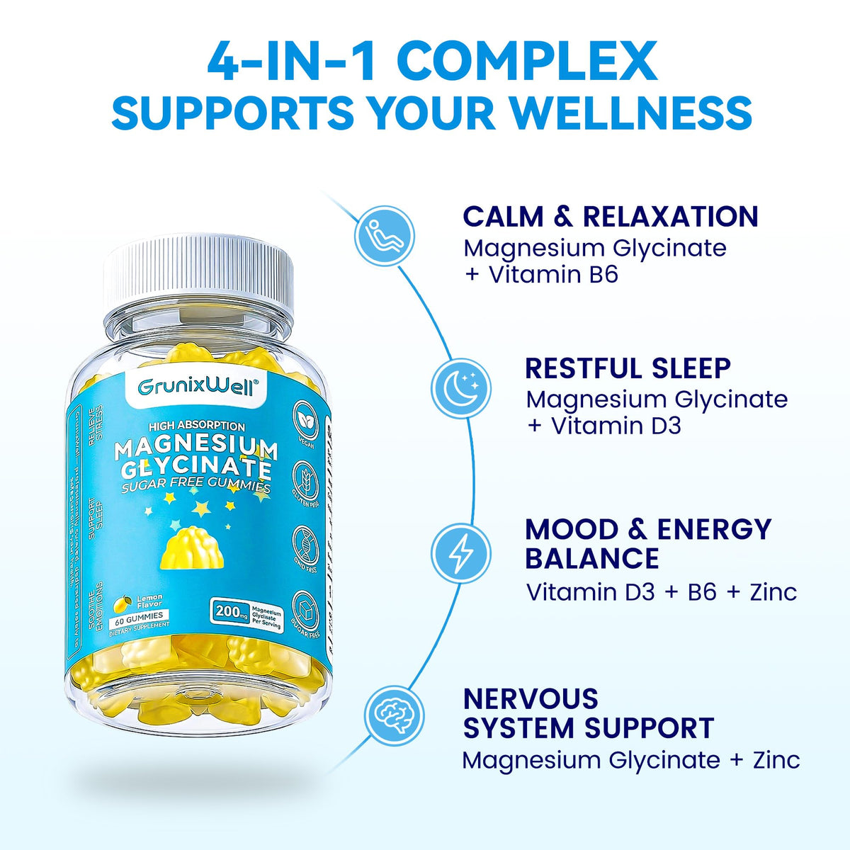 Gummies GrunixWell de magnésium glycinate 200mg, détail de la texture