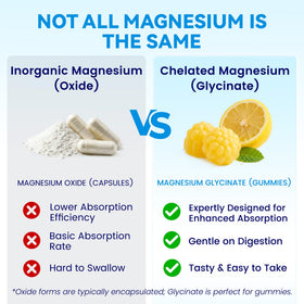 Gummies GrunixWell de magnésium glycinate 200mg, présentation avec une cuillère