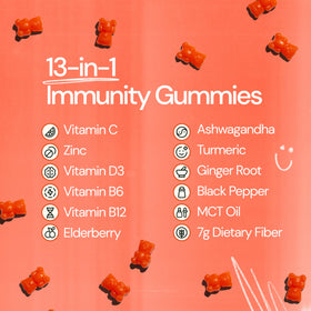 Gummies Grüns daily wellnessé avec emballage et informations nutritionnelles