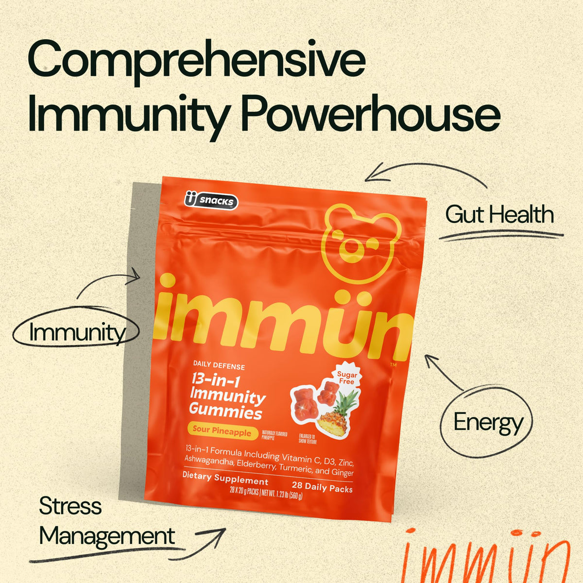 Gummies Grüns daily wellnessé avec un fond de fruits