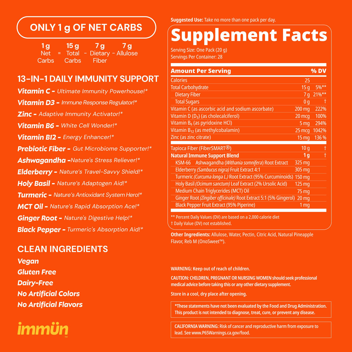 Gummies Grüns daily wellnessé sur une surface en bois