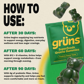 Gummies Grüns sur une table, accompagnés d'un verre d'eau