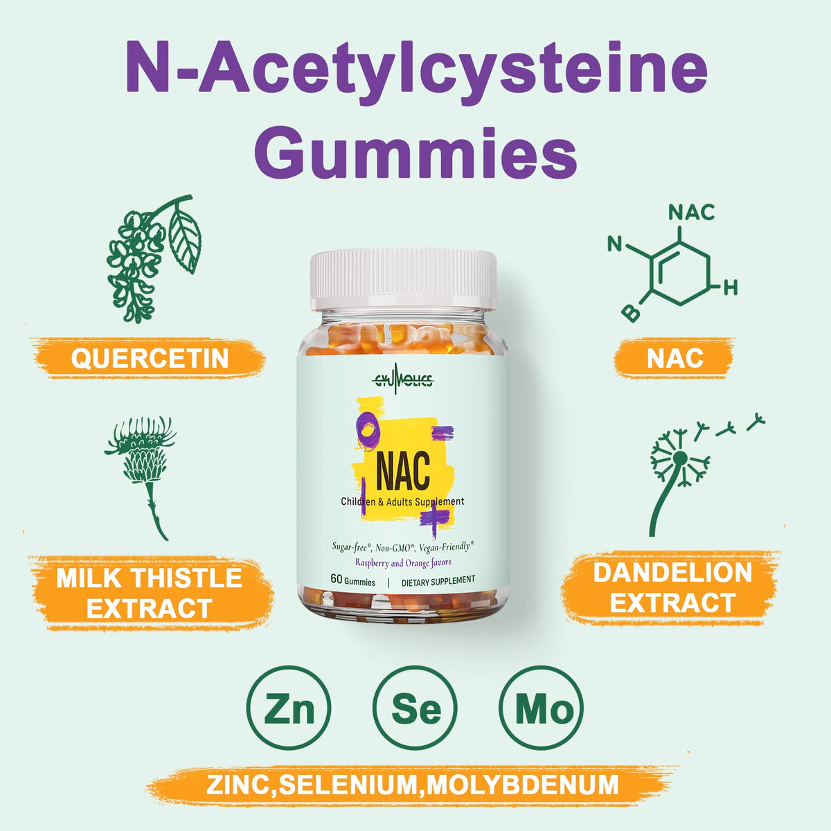 Gummies Gyumolics NAC avec étiquette nutritionnelle sur l'emballage