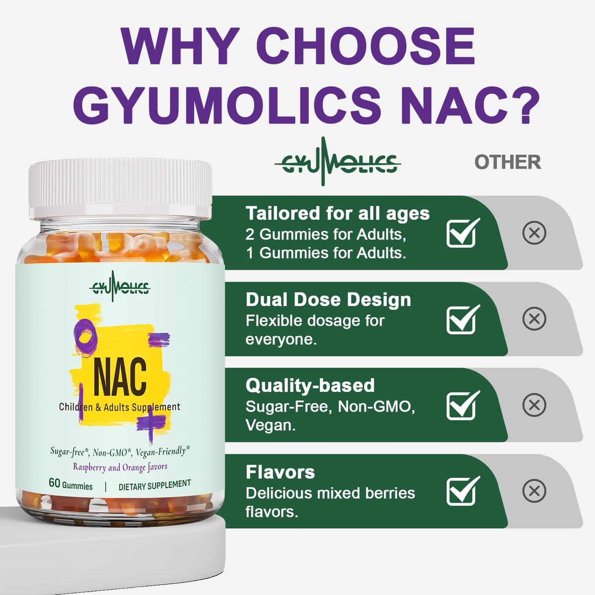 Gummies Gyumolics NAC en main, montrant leur texture douce