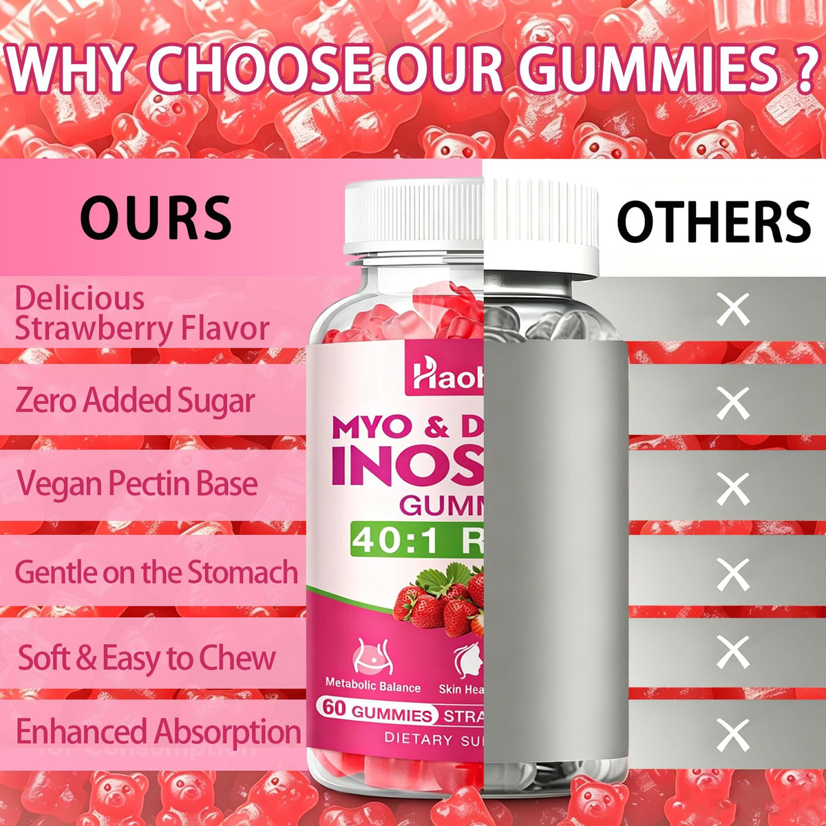 Gummies Haohan avec une main pour montrer la taille