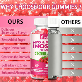 Gummies Haohan avec une main pour montrer la taille
