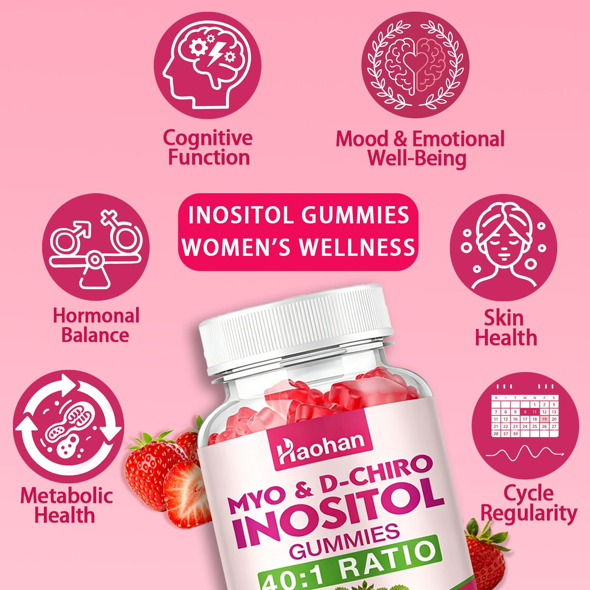 Gummies Haohan Myo-Inositol et D-Chiro Inositol montrant la texture