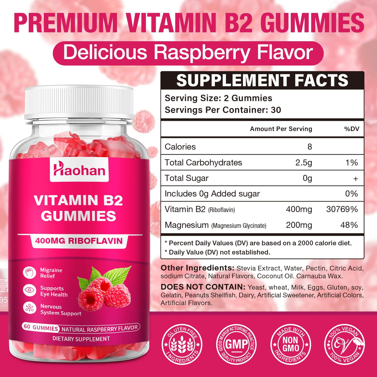 Gummies Haohan Vitamine B2 400mg avec Magnésium, emballage