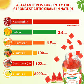Gummies HEALOADING Astaxanthine dans un cadre de style de vie