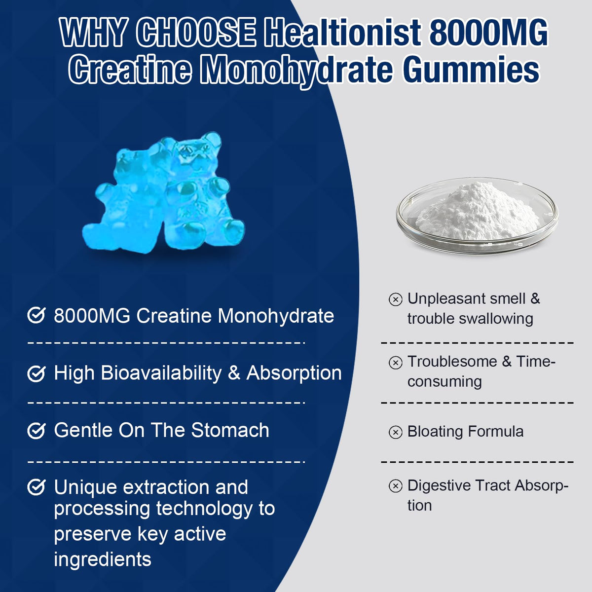 Gummies Healtionist créatine HMB monohydrate 8000MG avec étiquette