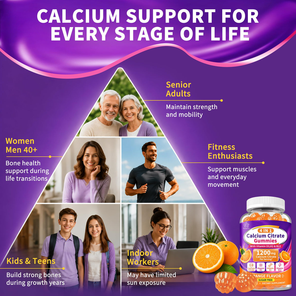 Gummies Herbance Calcium Citrate dans une main