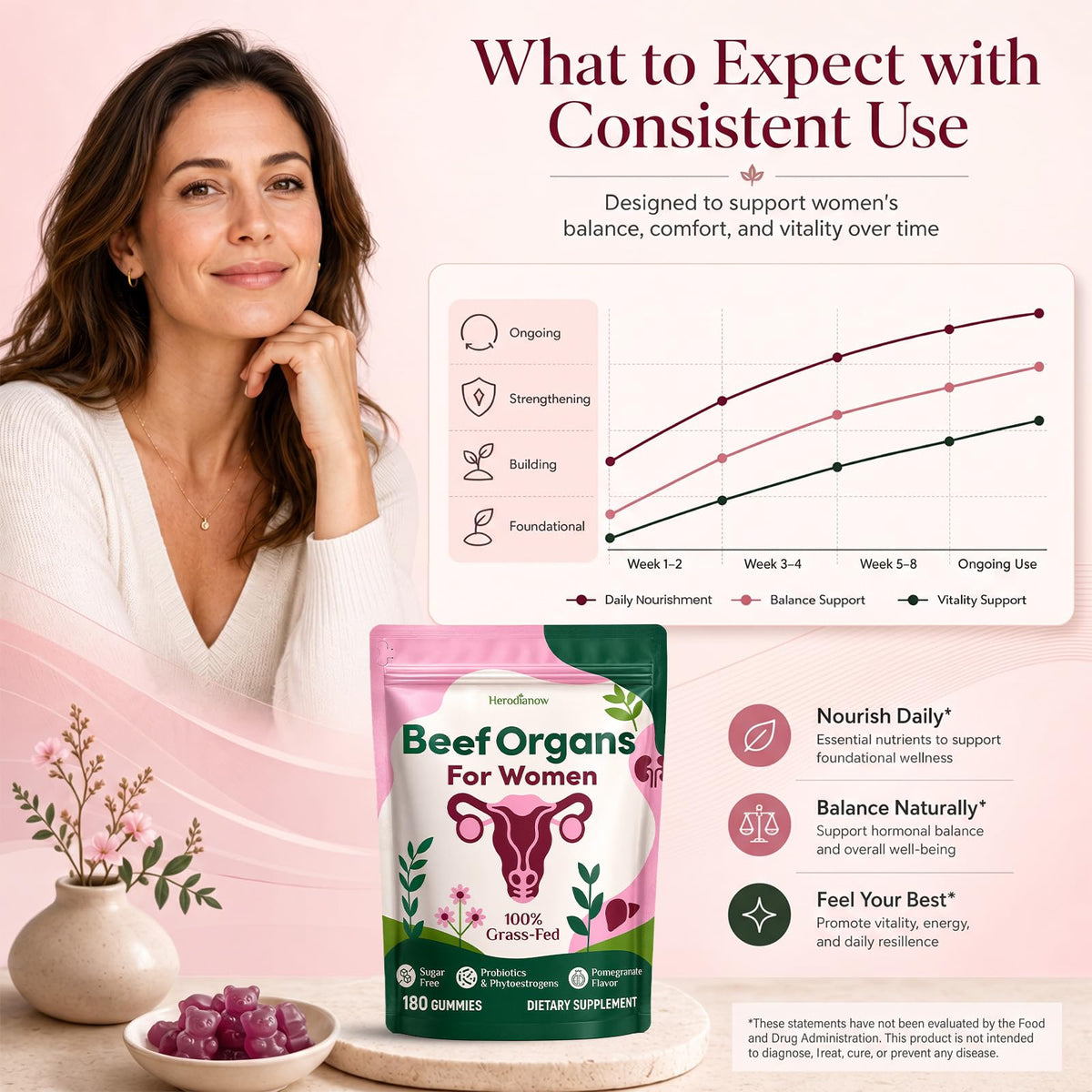 Gummies Herodianow, étiquette du produit avec ingrédients