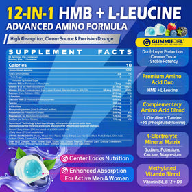 Gummies HMB et L-Leucine Nextdia en gros plan montrant la texture