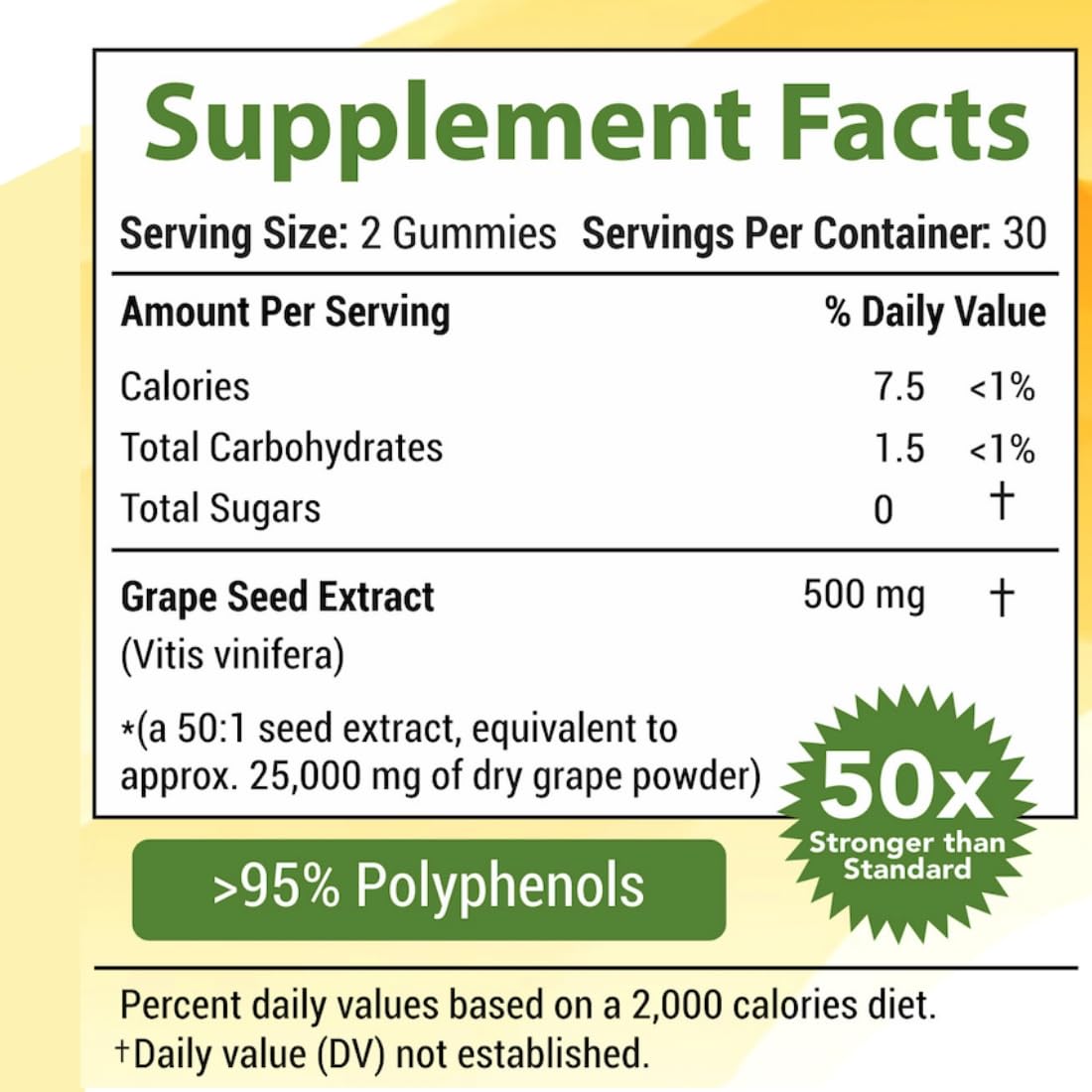 Gummies Holistic MD dans un bol