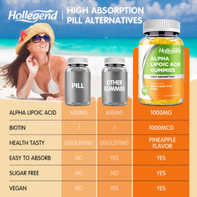 Gummies HOLLEGEND dans un verre avec des ingrédients naturels
