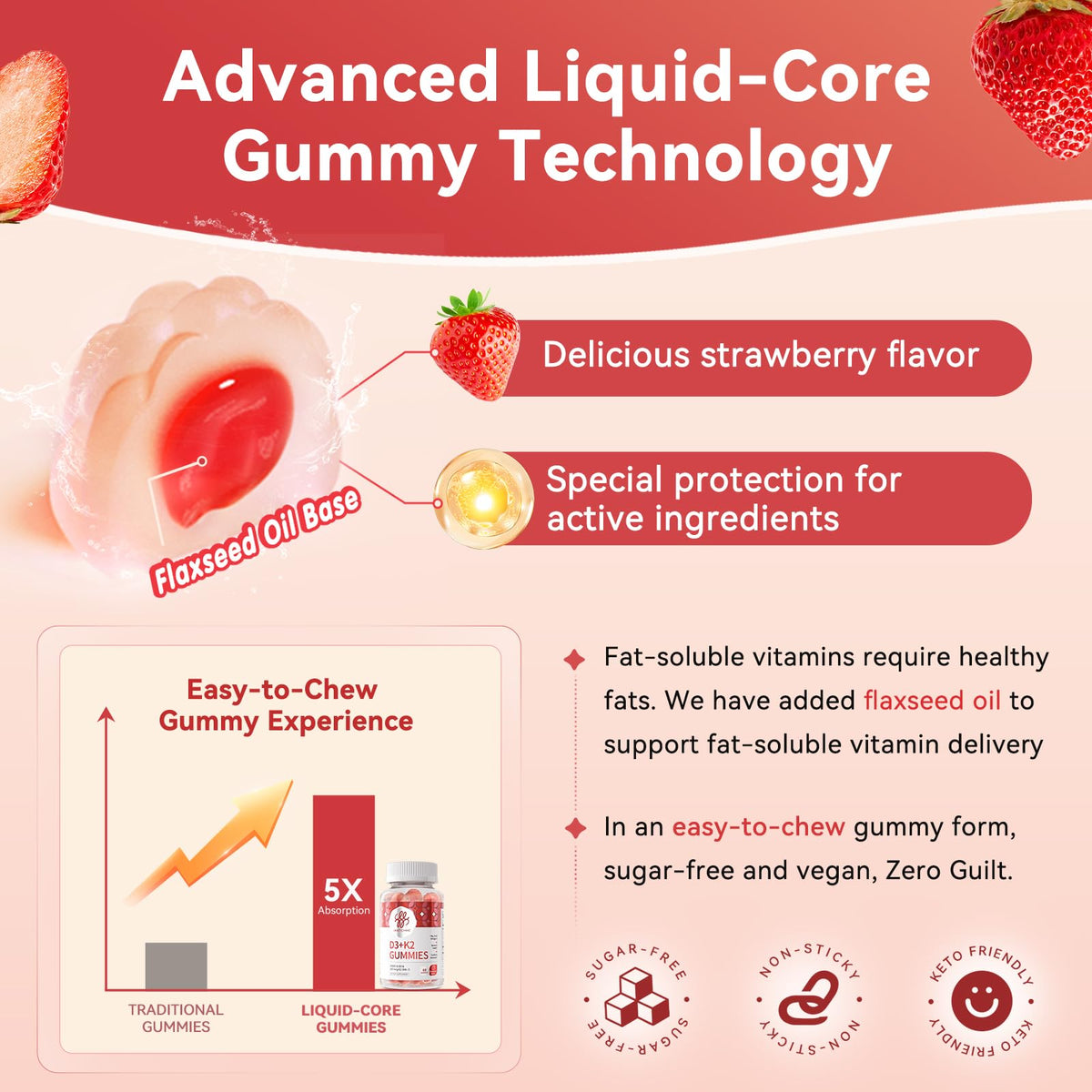 Gummies iMATCHME D3 K2, vue de côté du pot