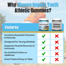Gummies IMPACT, goût myrtille, emballage ouvert