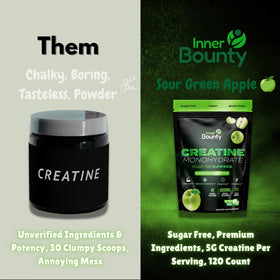 Gummies Inner Bounty sur un fond blanc