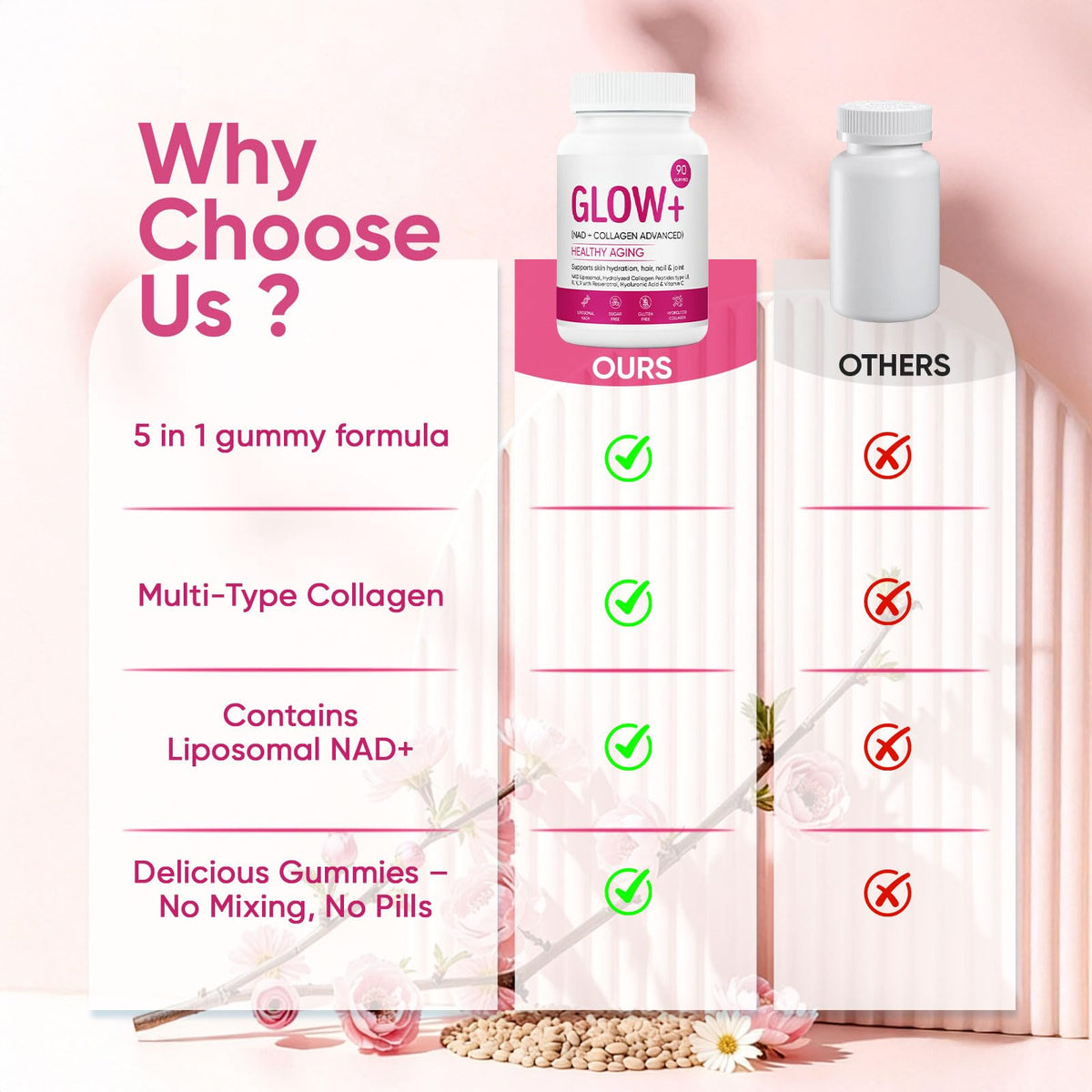 Gummies Jovi Glow+ avec un verre d'eau à côté
