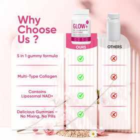 Gummies Jovi Glow+ avec un verre d'eau à côté