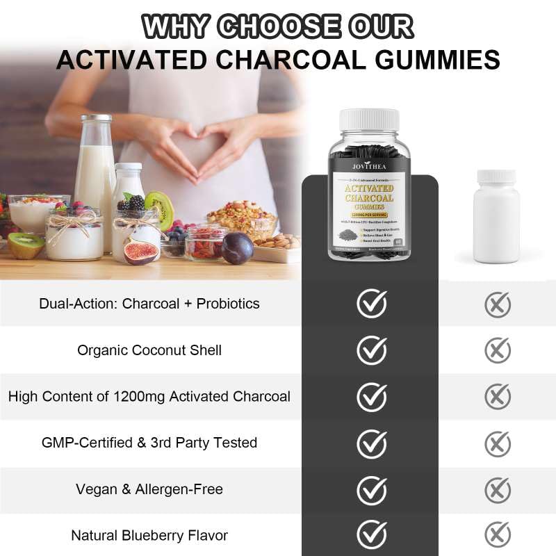 Gummies JOVITHEA au charbon actif, en contexte de consommation