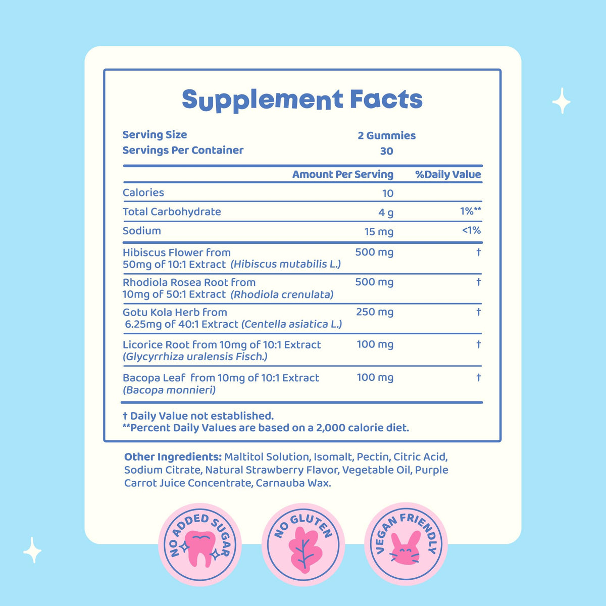 Gummies JoySpring Focus Enfants avec des ingrédients naturels en arrière-plan