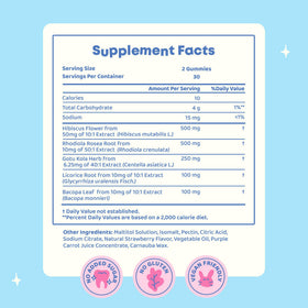Gummies JoySpring Focus Enfants avec des ingrédients naturels en arrière-plan