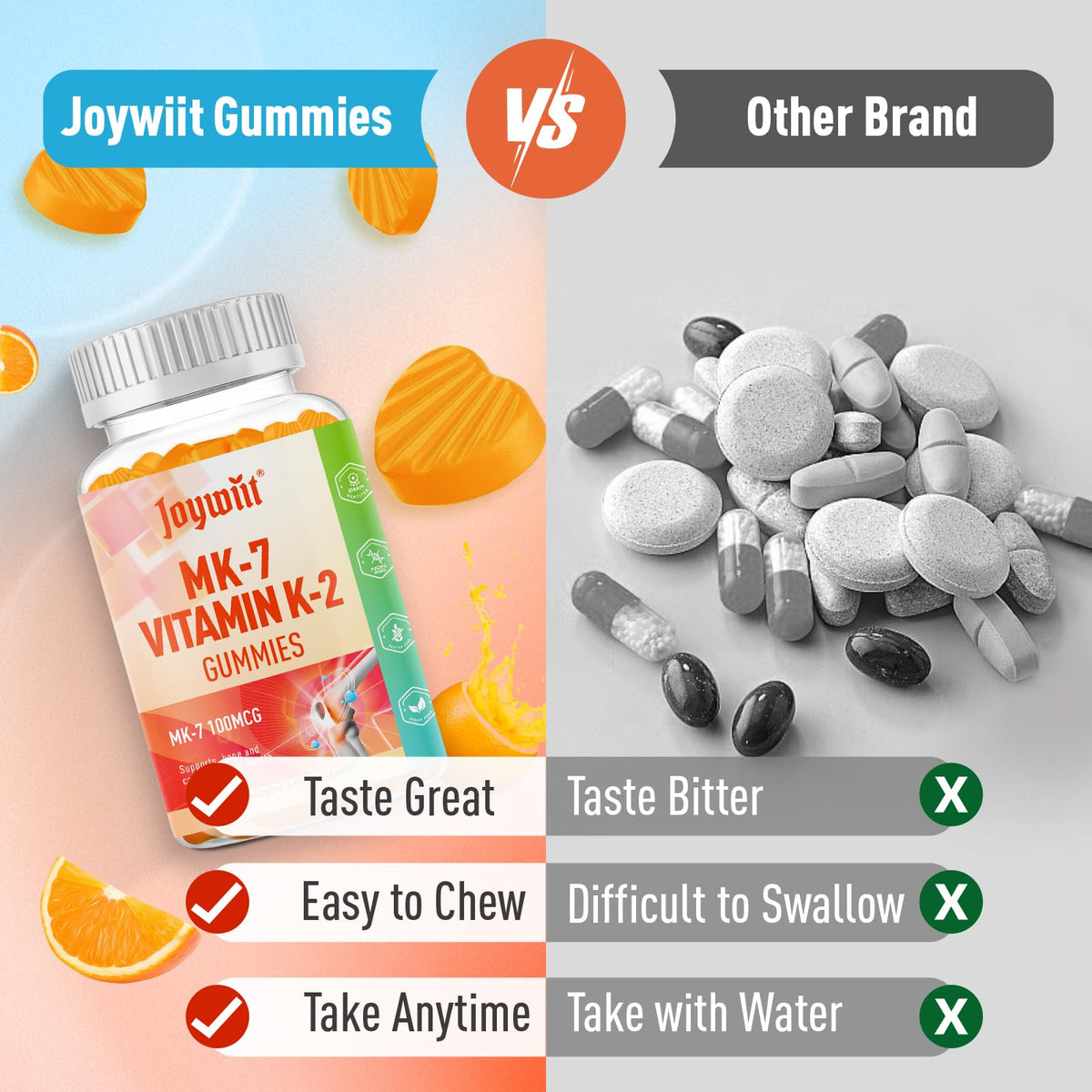 Gummies K2 MK-7 Joywiit avec des ingrédients naturels
