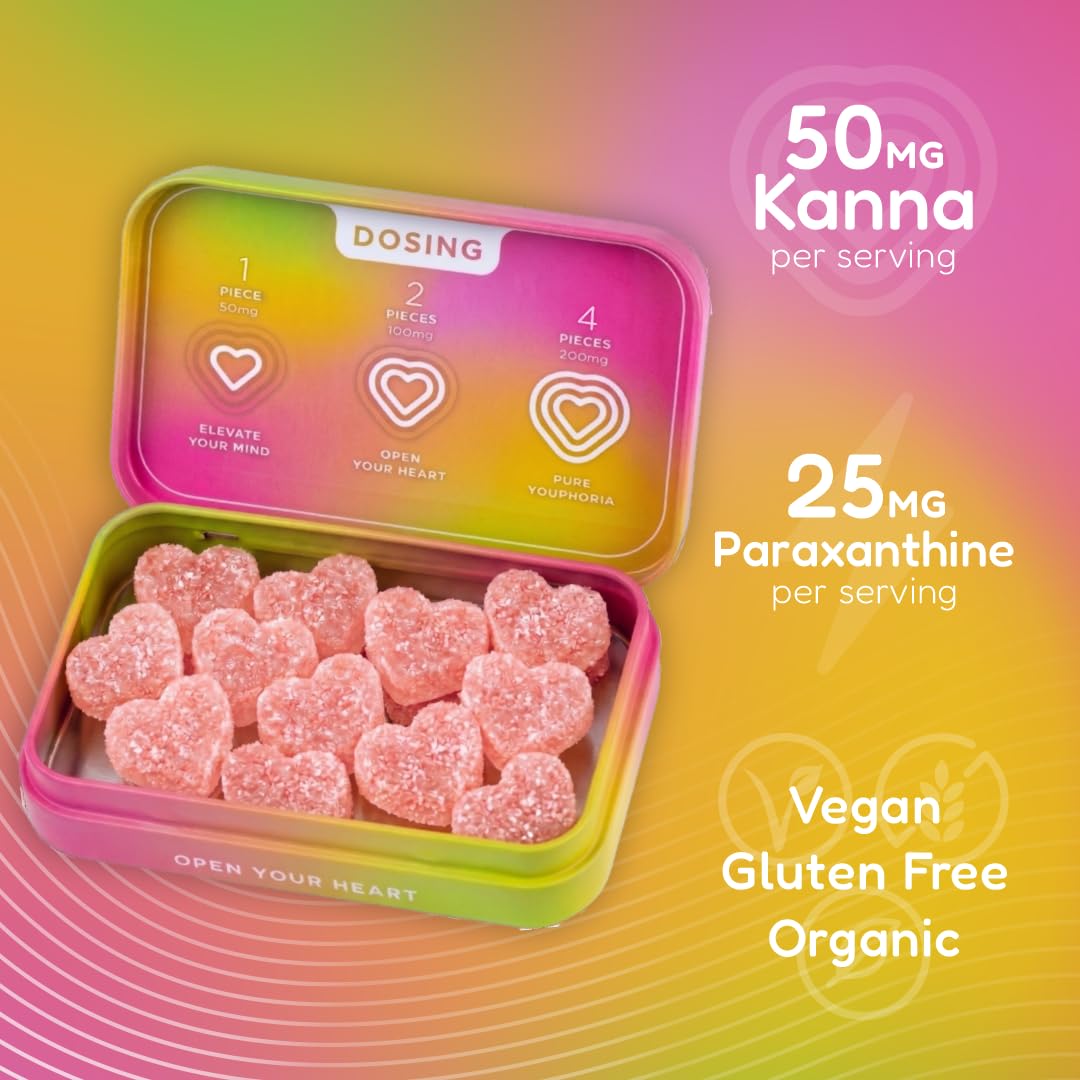Gummies Kanna de Youphoria, illustration des ingrédients principaux