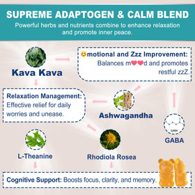 Gummies Kava Kava Nextdia avec un citron à côté pour le goût