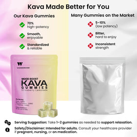 Gummies Kava WUNDERKIND sur une table, vue en gros plan