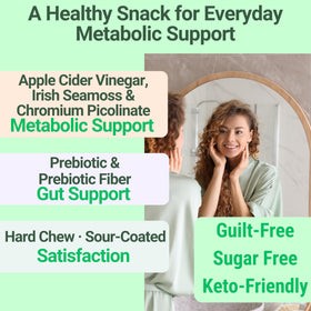 Gummies Keto SHIZAM avec étiquette et ingrédients
