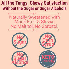 Gummies keto SHIZAM avec ingrédients naturels
