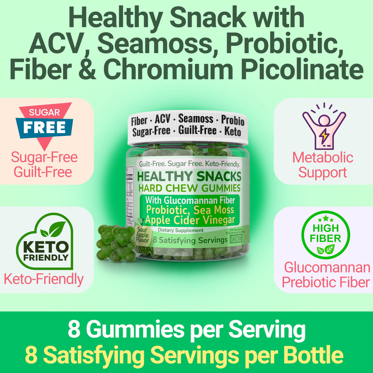 Gummies Keto SHIZAM en gros plan sur la texture