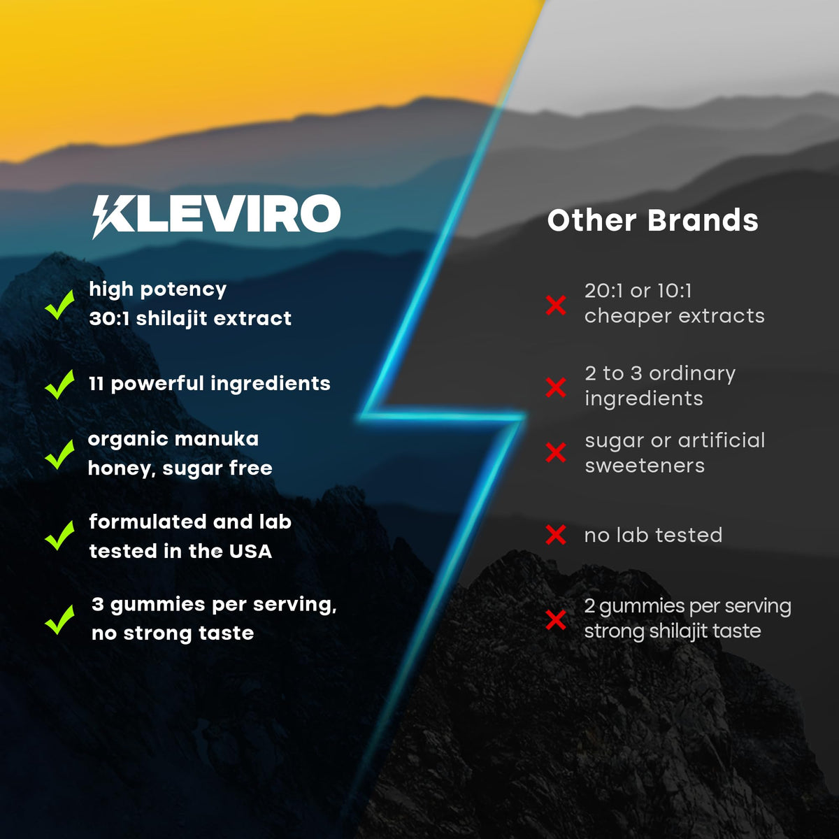 Gummies KLEVIRO avec un pot de miel Manuka à côté