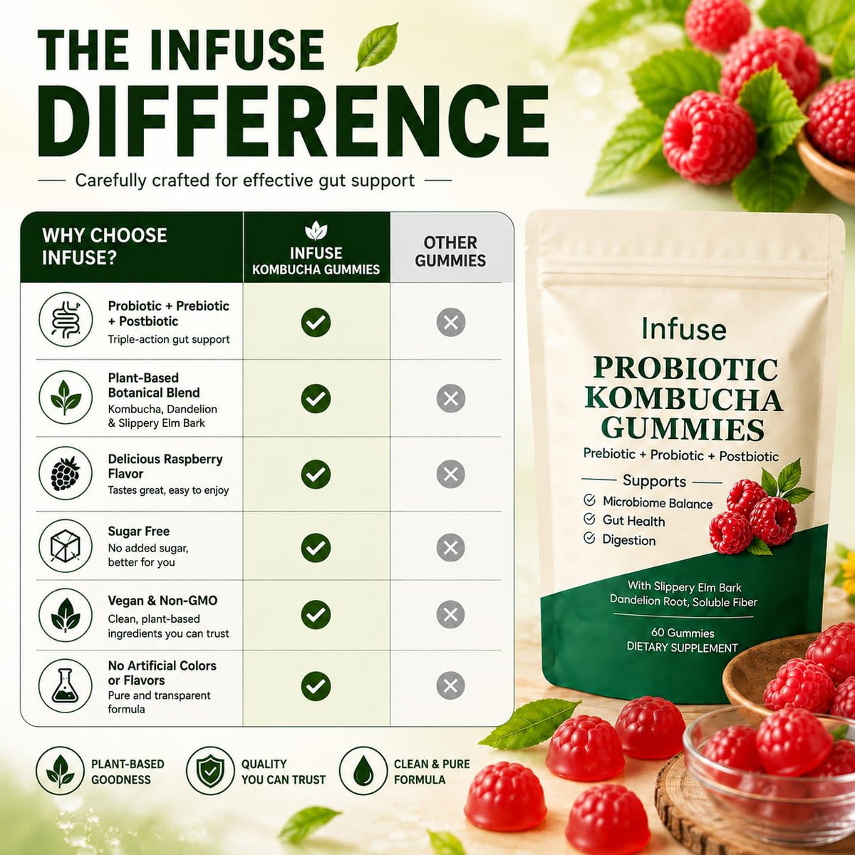 Gummies Kombucha infuse probiotic avec une cuillère à côté