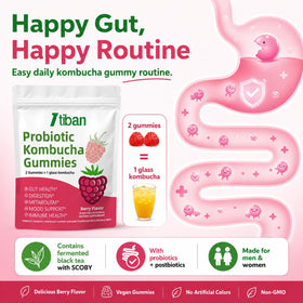 Gummies Kombucha Itiban avec étiquettes des ingrédients