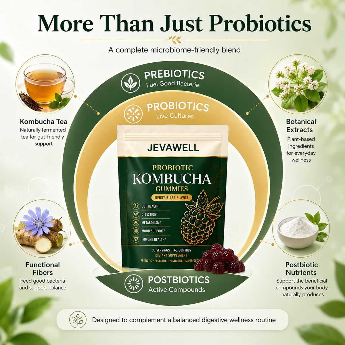 Gummies Kombucha Probiotiques de jevawell, gummies sur une cuillère