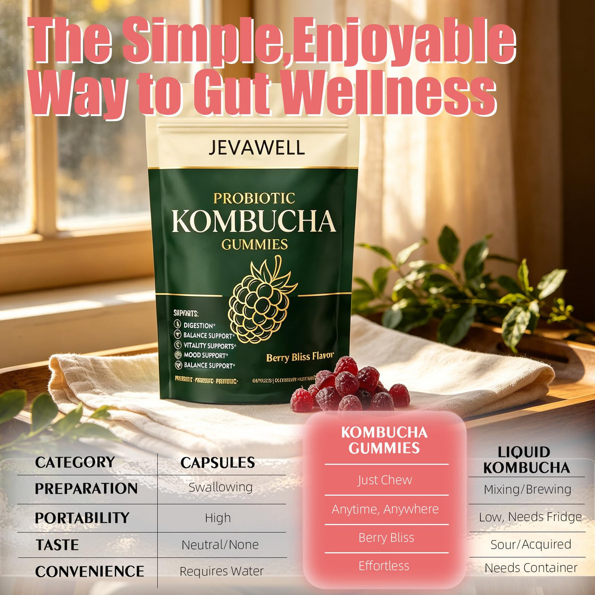 Gummies Kombucha WUJECT, arrière du paquet avec informations nutritionnelles