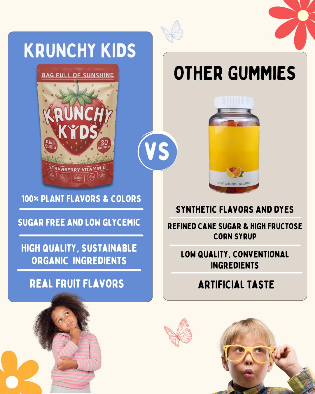 Gummies Krunchy Kids à la vitamine D3, gummies sur une table
