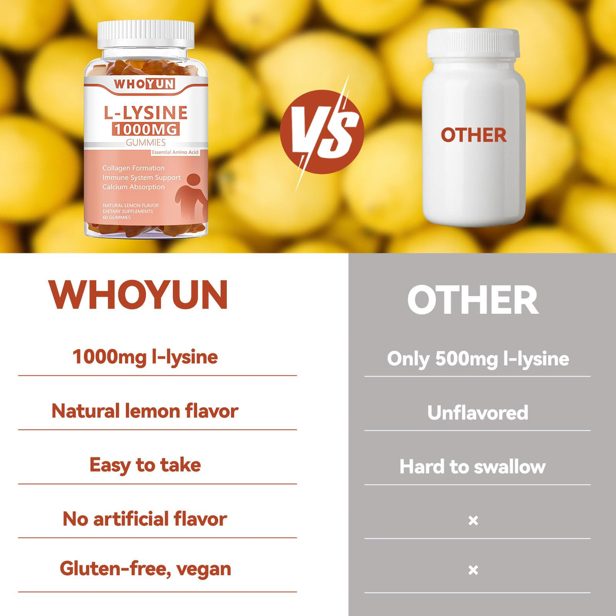 Gummies L-Lysine au citron, présentation sur une table