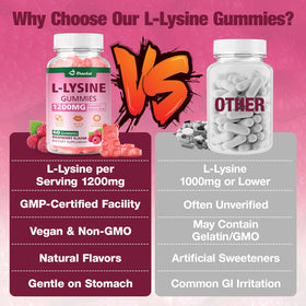Gummies L-Lysine DIAOLAI 1200mg avec étiquette visible