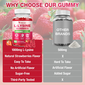 Gummies L-Lysine Yikecao avec une cuillère pour dosage
