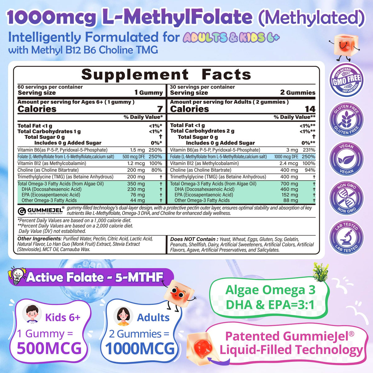 Gummies L-Méthylfolate 1000mcg Nextdia avec emballage