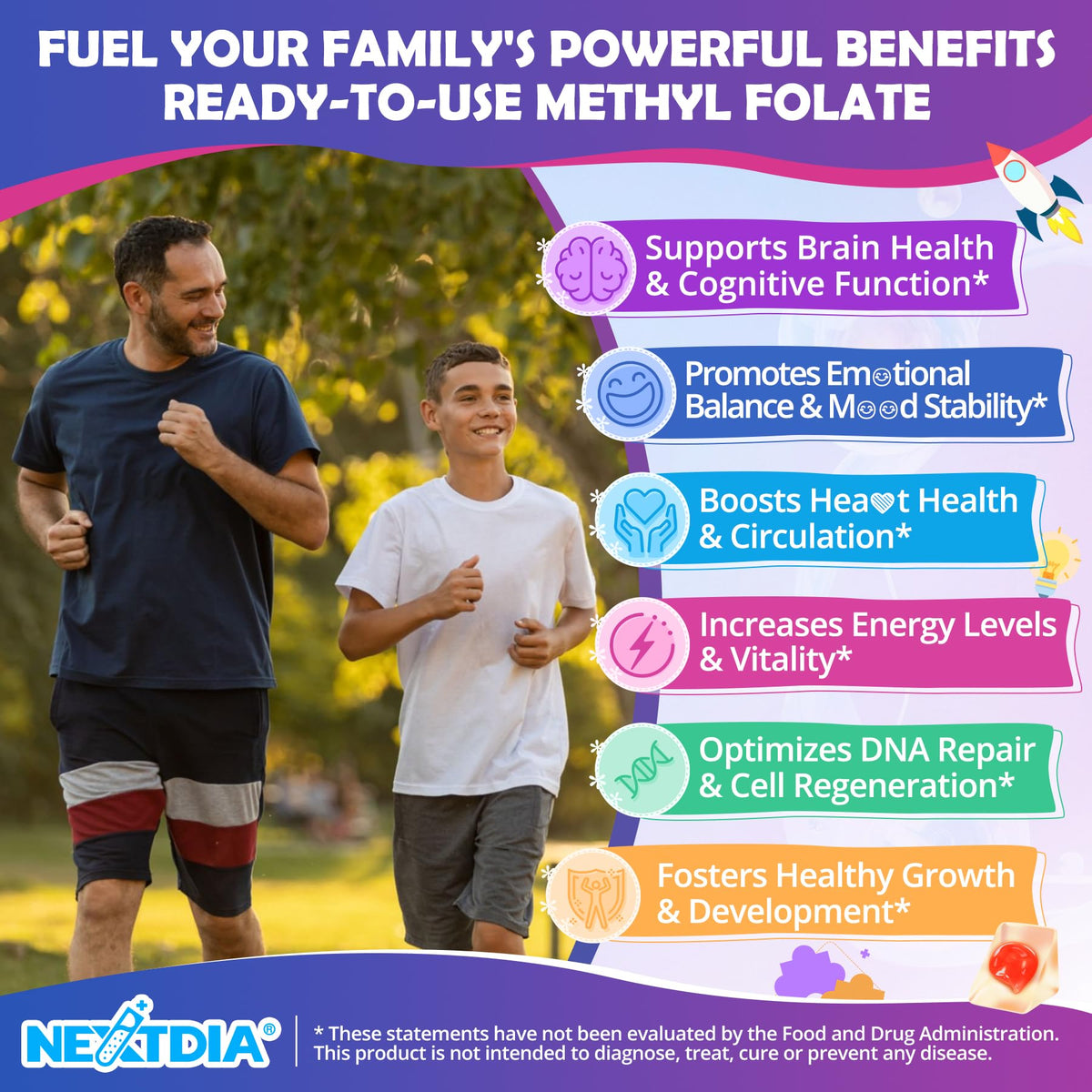 Gummies L-Méthylfolate 1000mcg Nextdia emballage ouvert