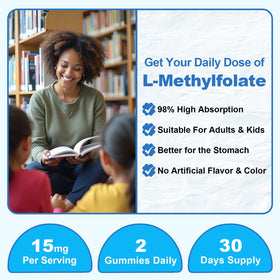 Gummies L-Méthylfolate JOVITHEA avec étiquette